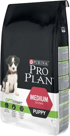 Сухой корм для собак Pro Plan Puppy Medium Optistart с курицей 12 кг