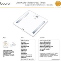 Напольные весы Beurer BF 600 Pure White