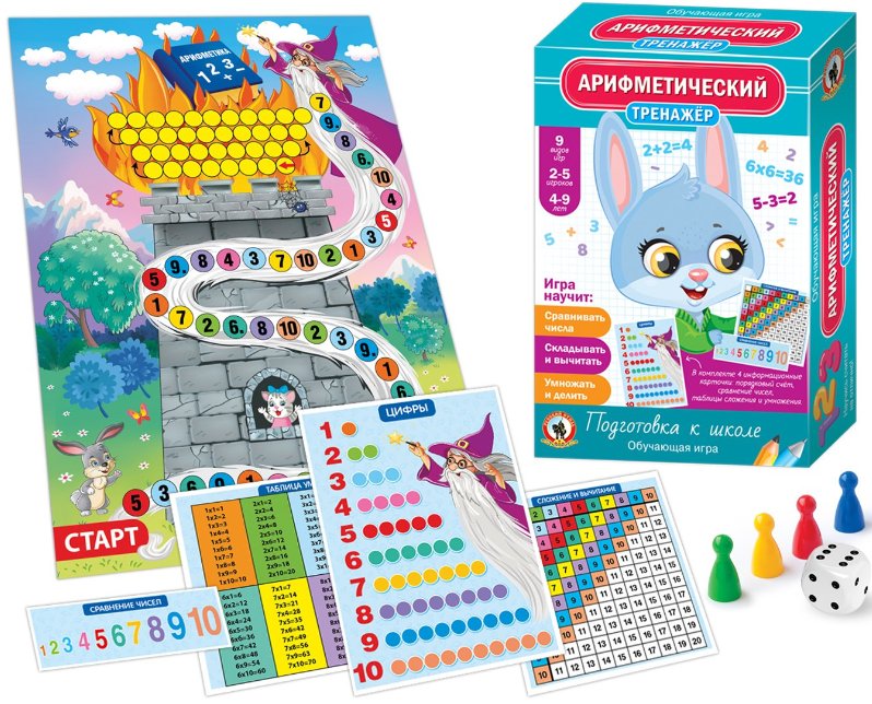 

Настольная игра Русский стиль Тренажёр Арифметический New 03414