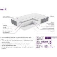 Матрас ЭОС Элит Тип 6 140х200 (жаккард Premium)