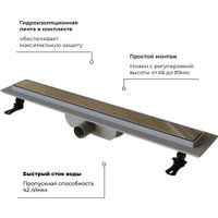 Трап/канал RGW Drain Leo-11 60211160-01