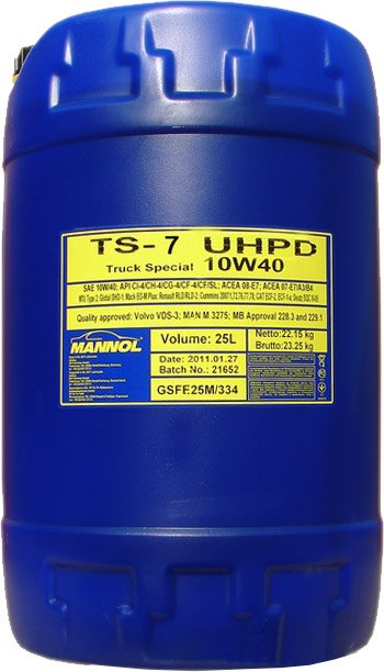 

Моторное масло Mannol TS-7 UHPD Blue 10W-40 20л