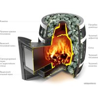 Банная печь Термофор Саяны Cast Витра