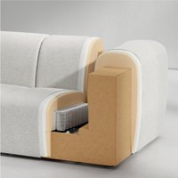 Модульный диван Ikea Stockholm 2025 90586110
