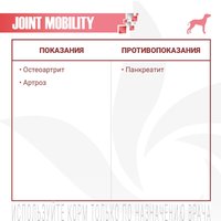 Сухой корм для собак Monge Vet Solution Joint Mobility (12кг)