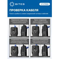 Трассоискатель 5bites LY-CT024