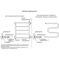 Полотенцесушитель TERMINUS Ватикан П6 500х600 (с боковым подключением 500)