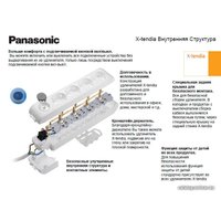 Удлинитель Panasonic WLTB04432BL-BY