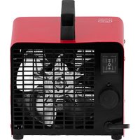 Электрическая тепловая пушка MTX SHCL-3000