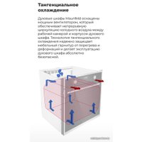 Электрический духовой шкаф MAUNFELD EOEM.769SCS2B