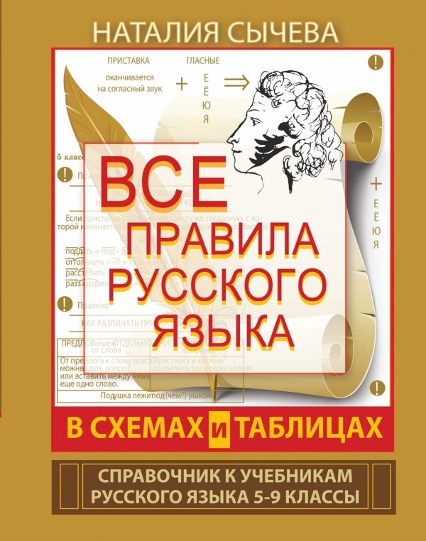 

АСТ. Все правила русского языка в схемах и таблицах. 5 - 9 классы (Сычева Наталия Владимировна)