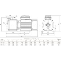 Центробежный насос Unipump CM 25-2