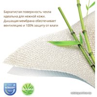 Матрас Плитекс Юниор Waterproof 60x119