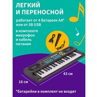 Синтезатор Aiwa ASZ-137
