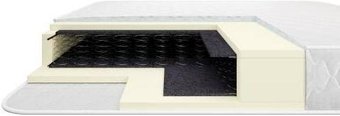 Armos Прованс Jacgard 80x190