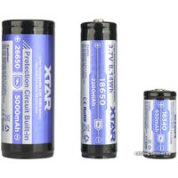 Зарядное устройство XTAR VC2