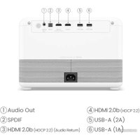 Проектор BenQ GP500 в Мозыре