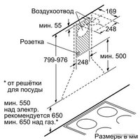 Кухонная вытяжка Bosch DWW06W850