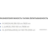 Трусы-подгузники для взрослых Encarine Premium 6 капель Medium (30 шт)