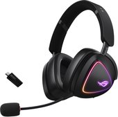 ROG Delta II