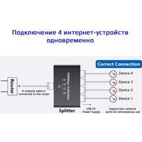 Разветвитель USBTOP 1x4 RJ45 555047