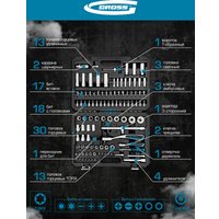 Универсальный набор инструментов GROSS 14155 (109 предметов)
