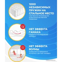 Матрас Madelson Basis 2 Memory Foam 2 180x200 (Multi Crafit)