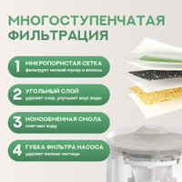 Фонтанчик Tesler PSW-001