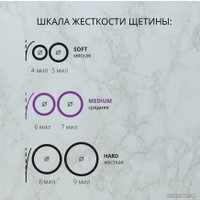 Зубная щетка PresiDent Exclusive средняя жесткость (1 шт)