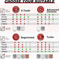 Набор отрезных дисков Ezarc 80761254 (2 шт)