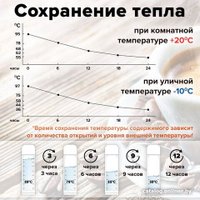 Термос Laima 601412 0.5 л (нержавеющая сталь)