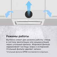 Кухонная вытяжка MAUNFELD Trapeze 602SGG (белый)