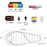 Спальный мешок Trimm Balance 185 (желтый/темно-синий, левая молния)