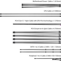 Блок питания ASUS ROG Strix 1200W Platinum ROG-STRIX-1200P-GAMING