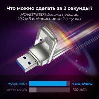 USB Flash Move Speed KuDong 128GB YSUKD-128G3N