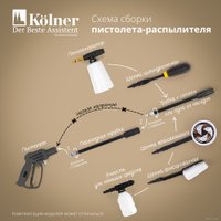 Мойка высокого давления Kolner KHPW 1650FSP