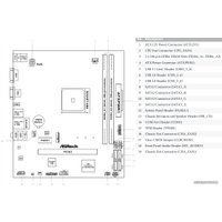 Материнская плата ASRock X370M-HDV R4.0