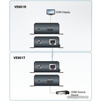 Удлинитель по витой паре Aten VE801-AT-G