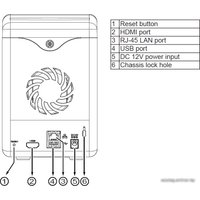 Сетевой видеорегистратор Vivotek ND8321