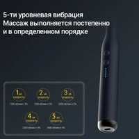 Перкуссионный массажер Deerma DEM-M103G