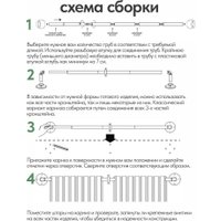 Карниз для штор UG Home Раздвижной 1-рядный 1КМ-У-49-360-БЛ (белый, 0.49-3.6м)