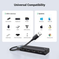 USB-хаб Ugreen CM653 15548