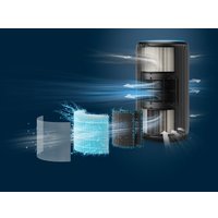 Очиститель воздуха Philips AC4221/11