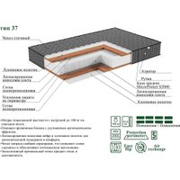 Матрас ЭОС Люкс Тип 37 160х200 (Black Edition)
