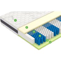 Матрас Vegas Force 180x200