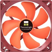 Thermalright TY-143 SQ