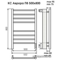 Полотенцесушитель TERMINUS Аврора электро КС П8 с диммером (500x800, черный)