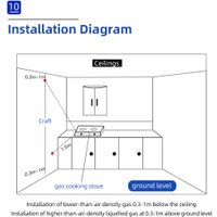 Датчик PGST PA-210