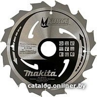 Пильный диск Makita B-31245