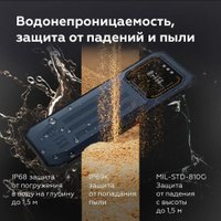 Смартфон IIIF150 Air1 Pro Plus 6GB/128GB (кобальтовый синий)